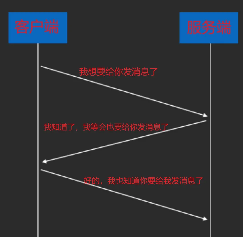 tcp_connection